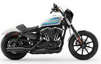 Rizoma Parts for Harley Davidson Sportster Models
